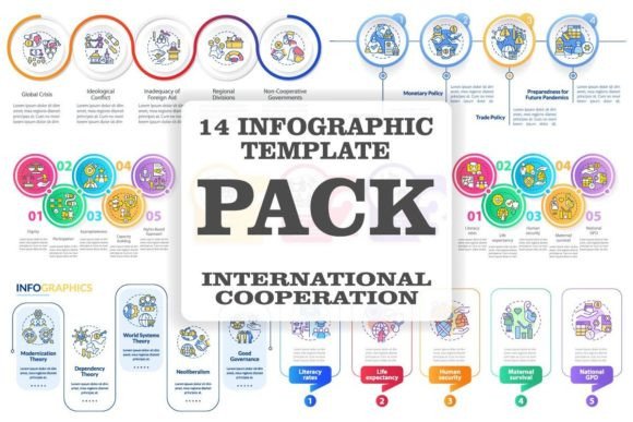 Download International Cooperation Infographics - Premium Resources